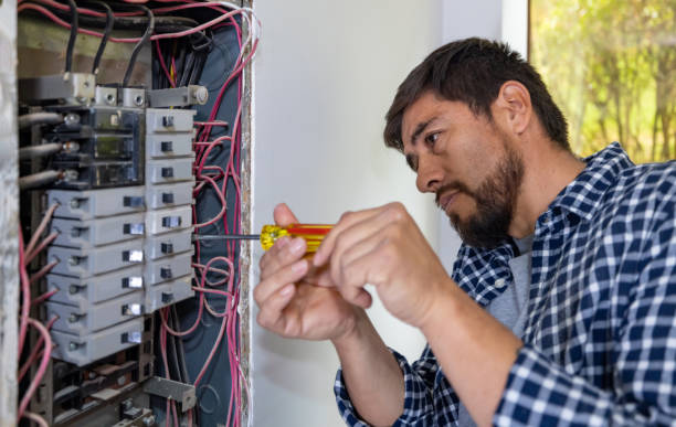 Best Backup Power Systems Installation  in Shallowater, TX